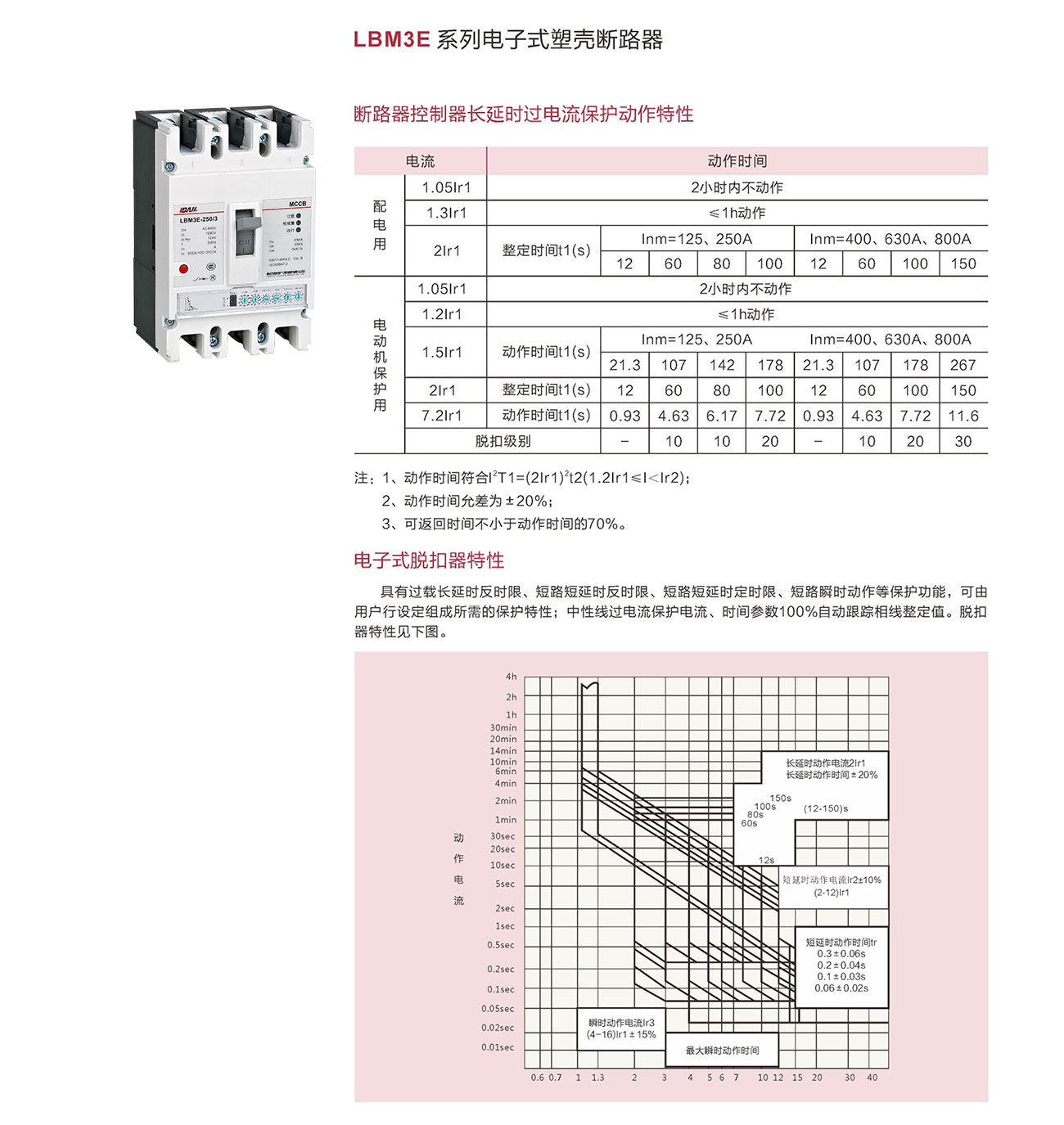 17060431558941.jpg 7.jpg